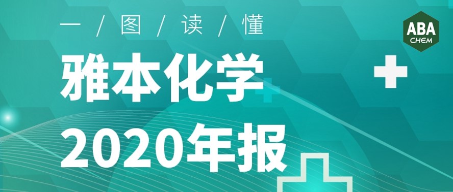 一图读懂Stake化学（300261）2020年报